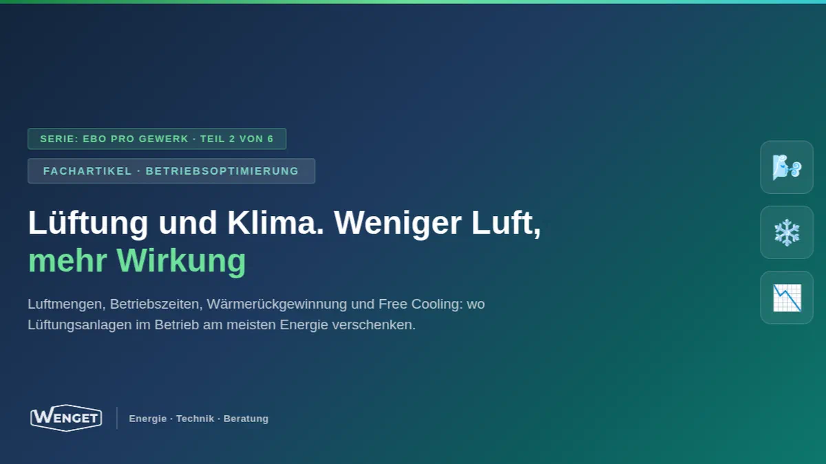 Betriebsoptimierung Lüftung und Klima: Weniger Luft, mehr Wirkung