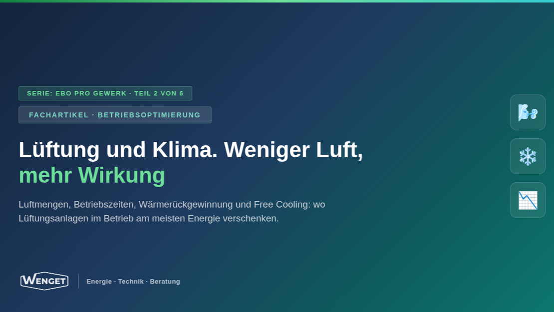 Betriebsoptimierung Lüftung und Klima: Weniger Luft, mehr Wirkung