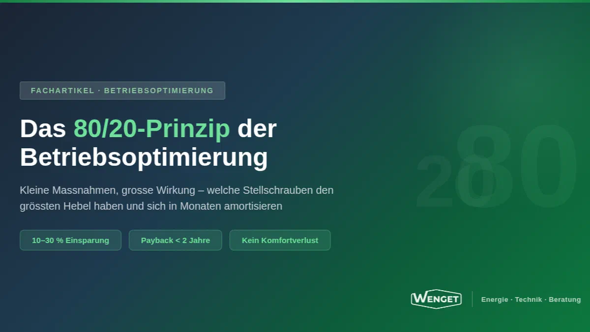 Betriebsoptimierung nach dem 80/20-Prinzip: Kleine Massnahmen, grosse Wirkung