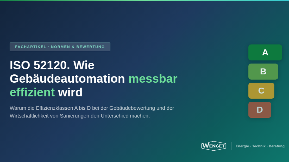 ISO 52120: Gebäudeautomation messbar bewerten
