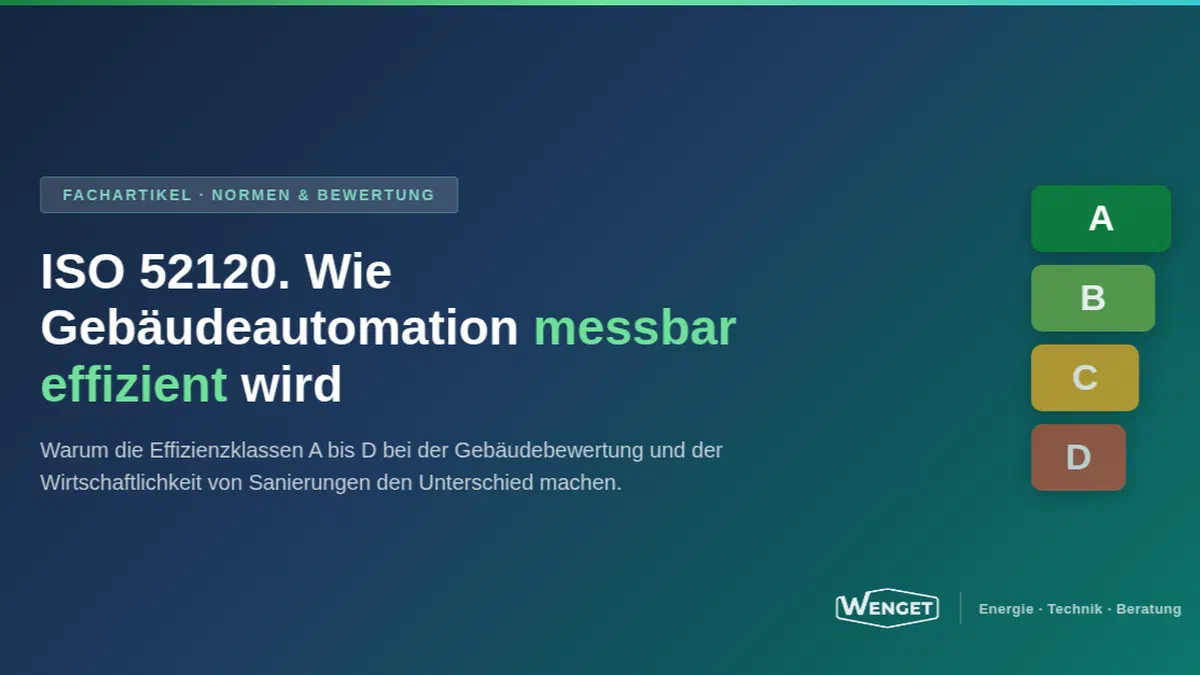 ISO 52120: Gebäudeautomation messbar bewerten