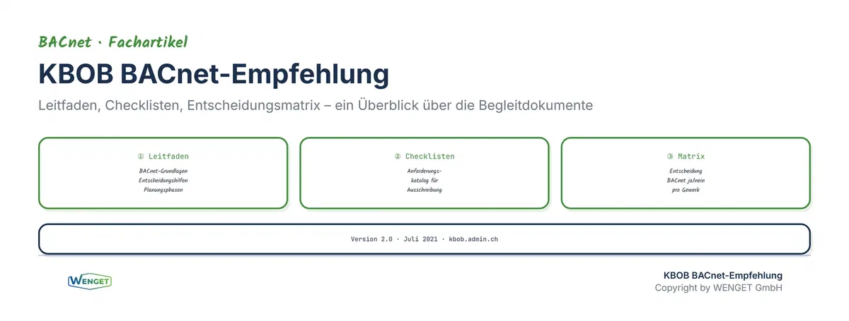 KBOB BACnet-Empfehlung: Leitfaden, Checklisten, Entscheidungsmatrix, ein Überblick über die Begleitdokumente