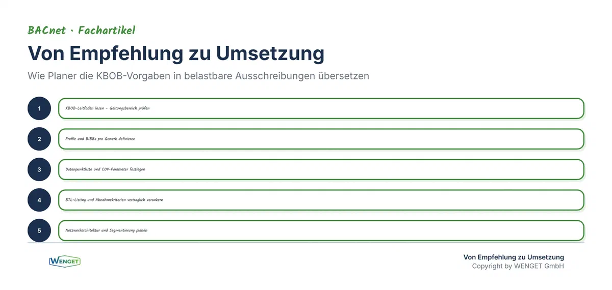 Von der Empfehlung zur Umsetzung: Wie Planer die KBOB-Vorgaben in belastbare Ausschreibungen übersetzen