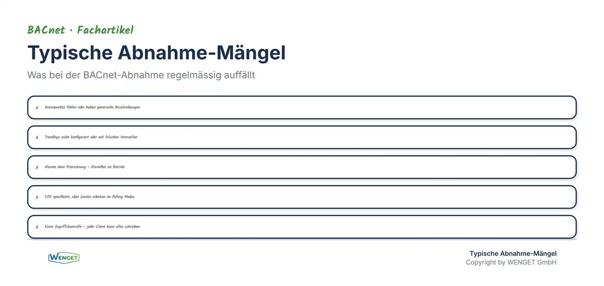 Typische Mängel bei der BACnet-Abnahme: von generischen Beschreibungen bis zu fehlenden COV-Subscriptions