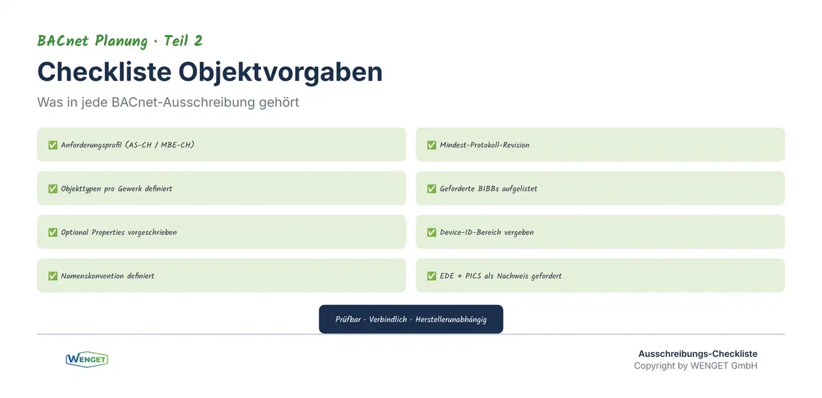 Checkliste Objektvorgaben, was in die Ausschreibung gehört