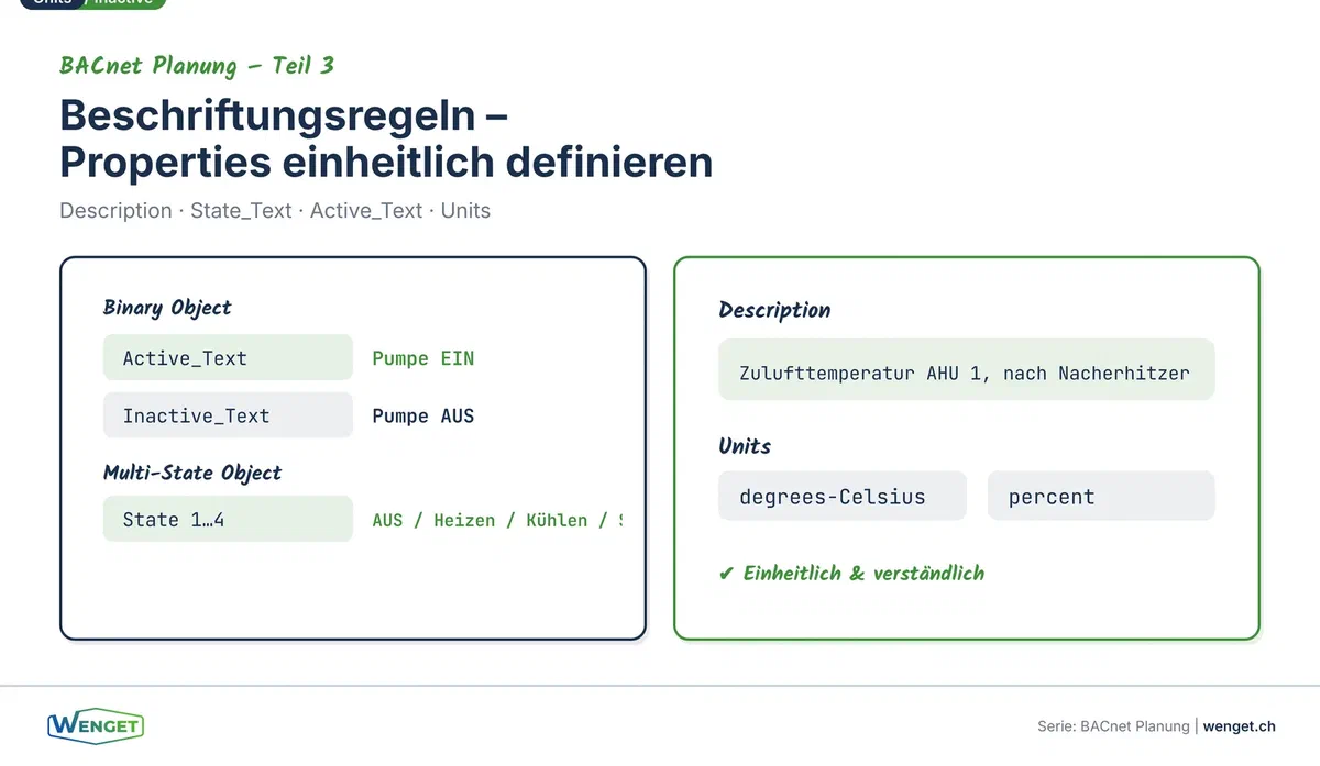 Beschriftungsregeln, Description, State_Text, Units einheitlich definieren