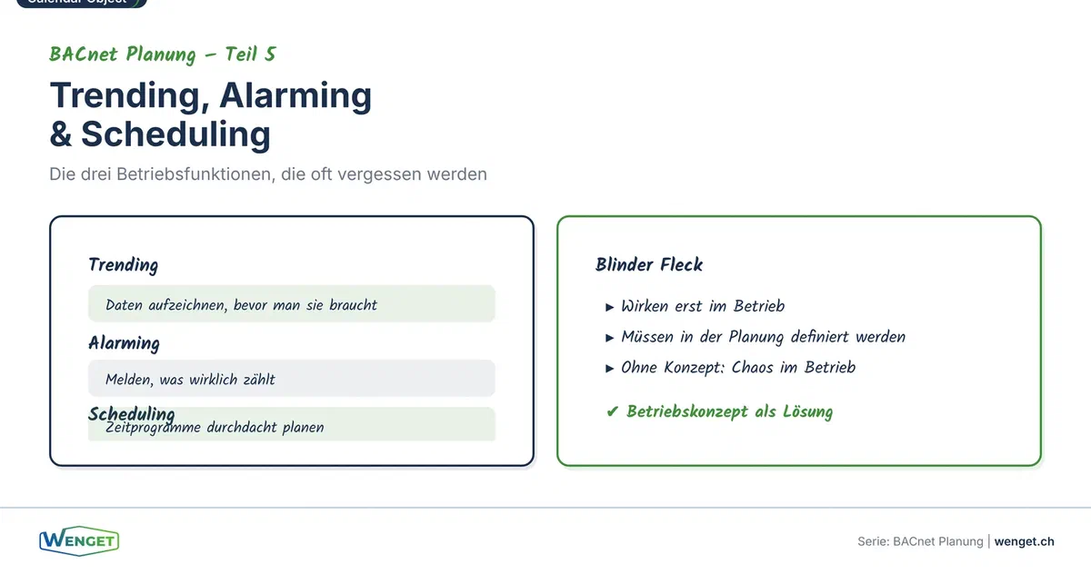 Trending, Alarming & Scheduling, die vergessenen Betriebsfunktionen