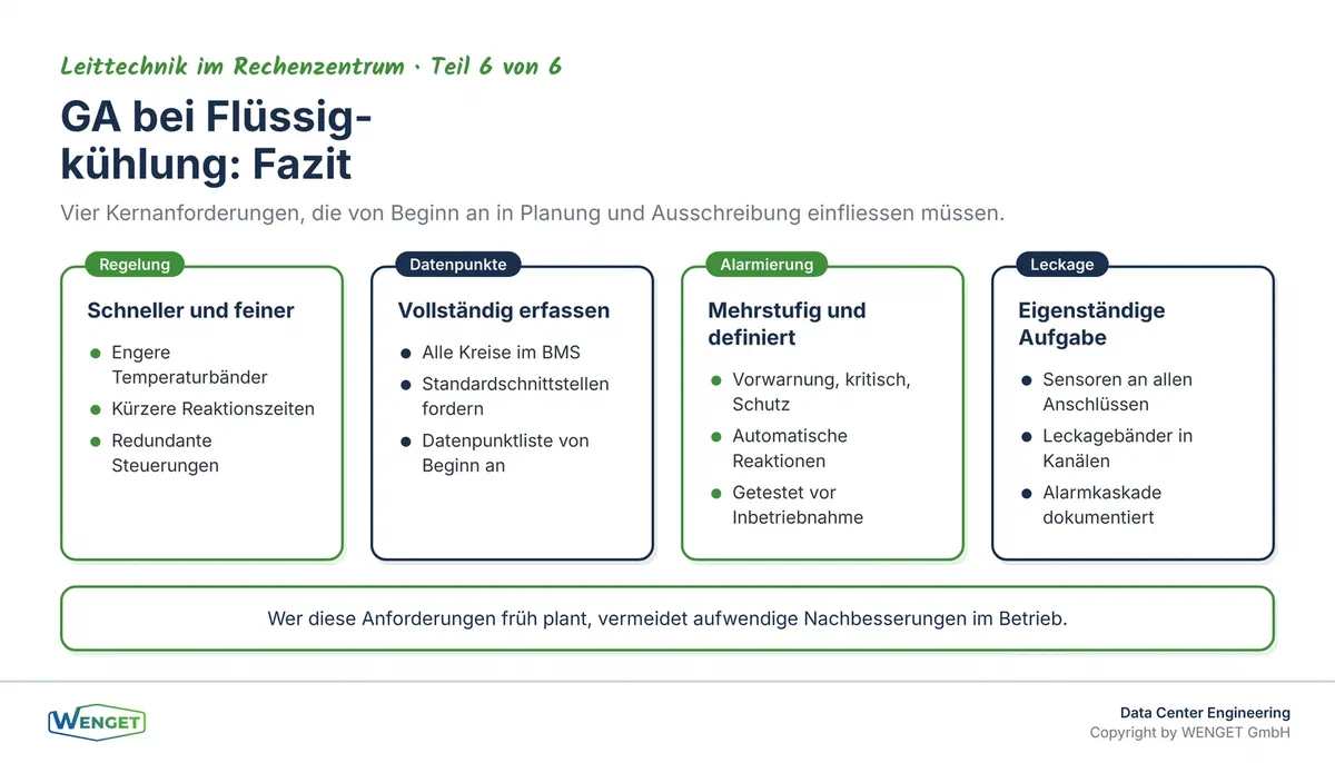 Zusammenfassung: Die vier Kernaufforderungen an die GA bei Flüssigkühlung.