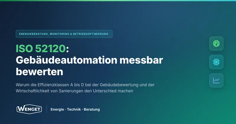 ISO 52120: Gebäudeautomation messbar bewerten