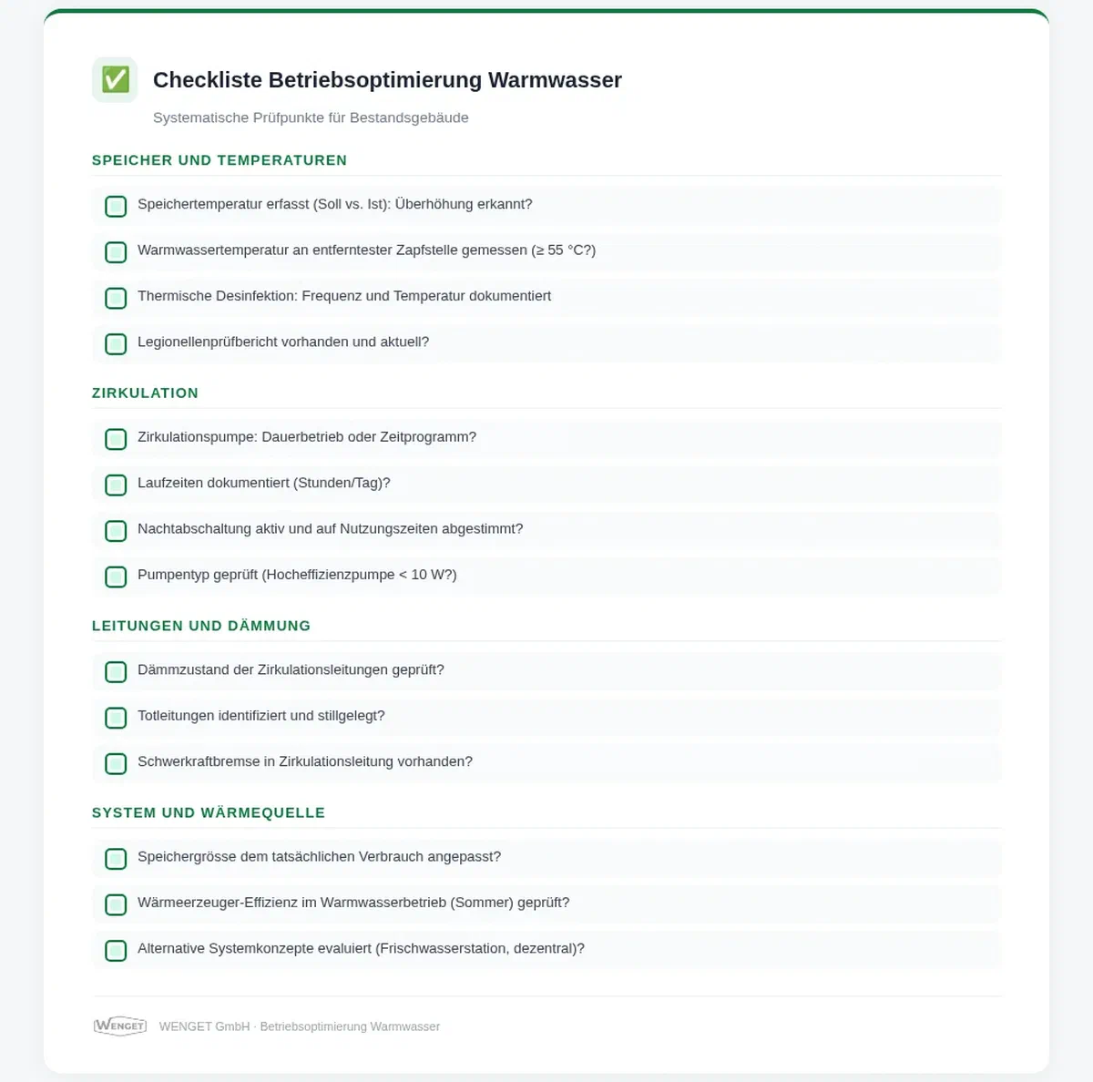 Checkliste Betriebsoptimierung Warmwasser