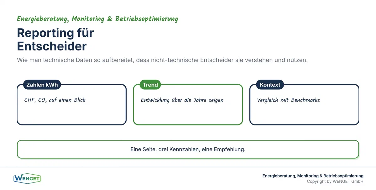 Reporting für Entscheider: Zahlen, Trend, Kontext auf einen Blick.