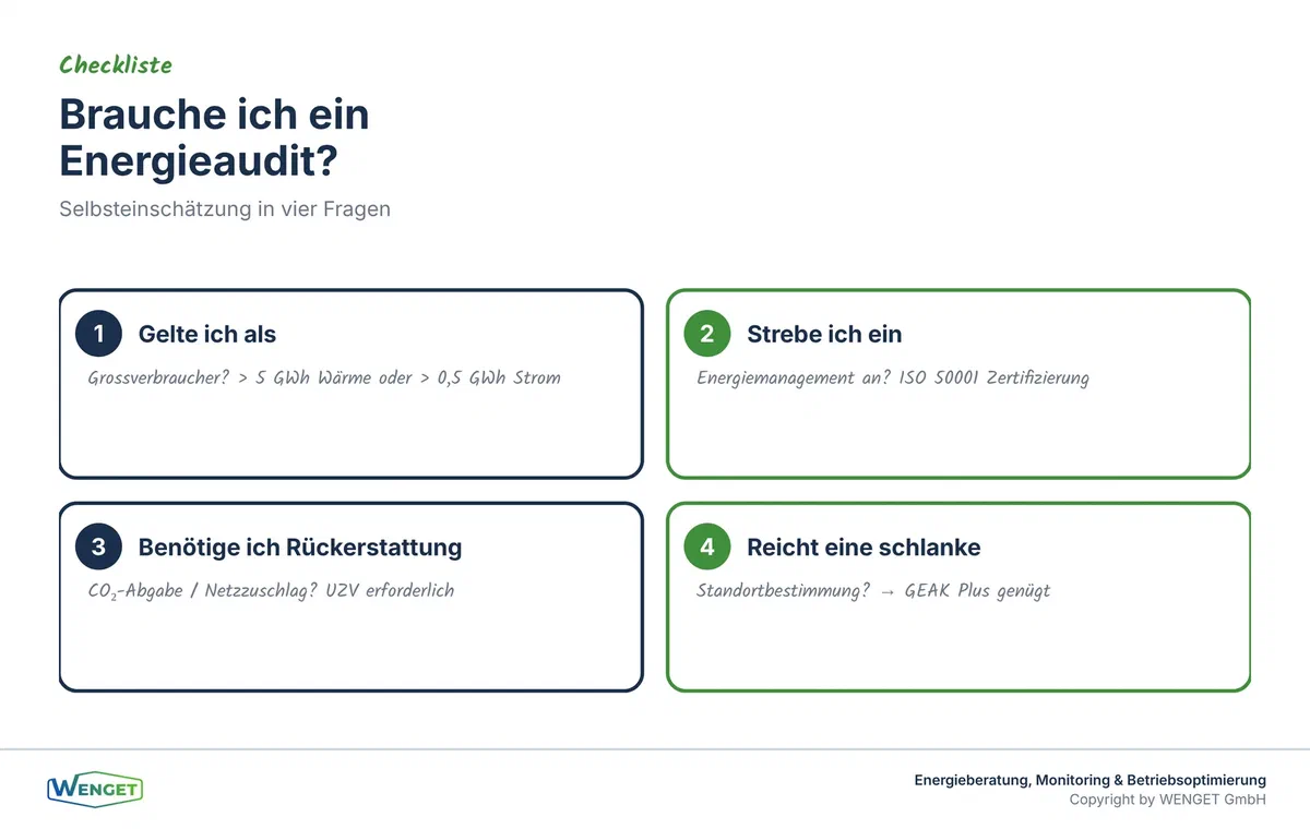 Checkliste: Brauche ich ein Energieaudit?