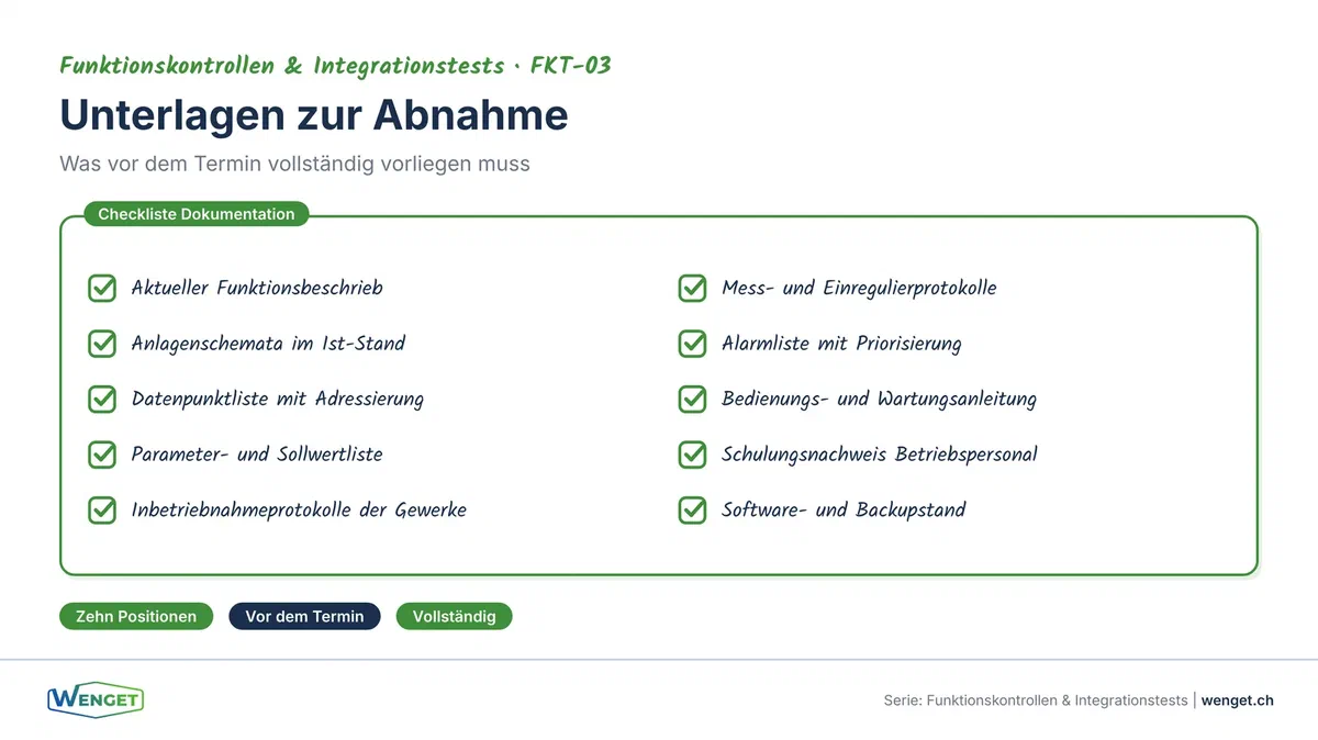 Checkliste für die GA-Abnahme: zehn Unterlagen, die vorliegen müssen
