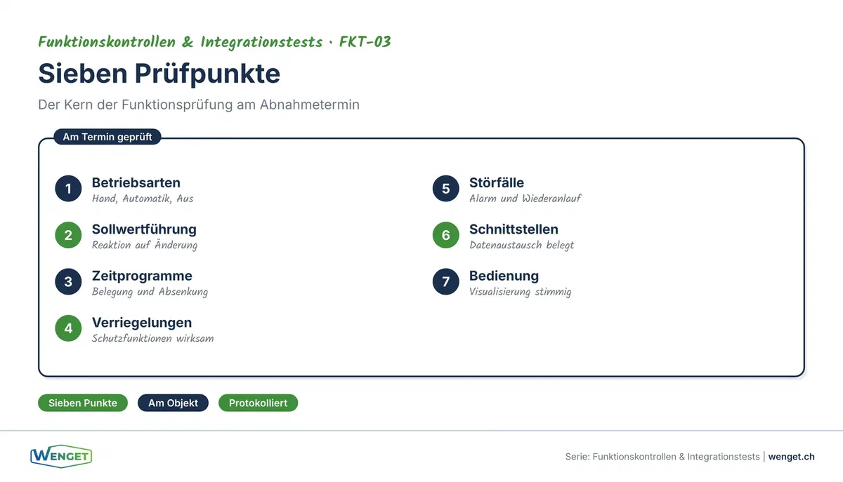 Die häufigsten Lücken bei der GA-Übergabe: was in der Praxis regelmässig fehlt