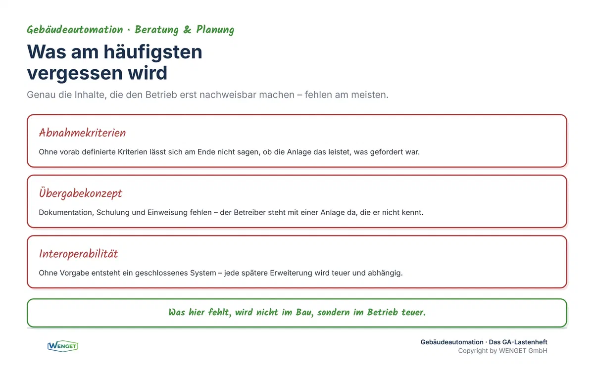 Was am häufigsten vergessen wird: Abnahmekriterien, Übergabekonzept und Interoperabilität
