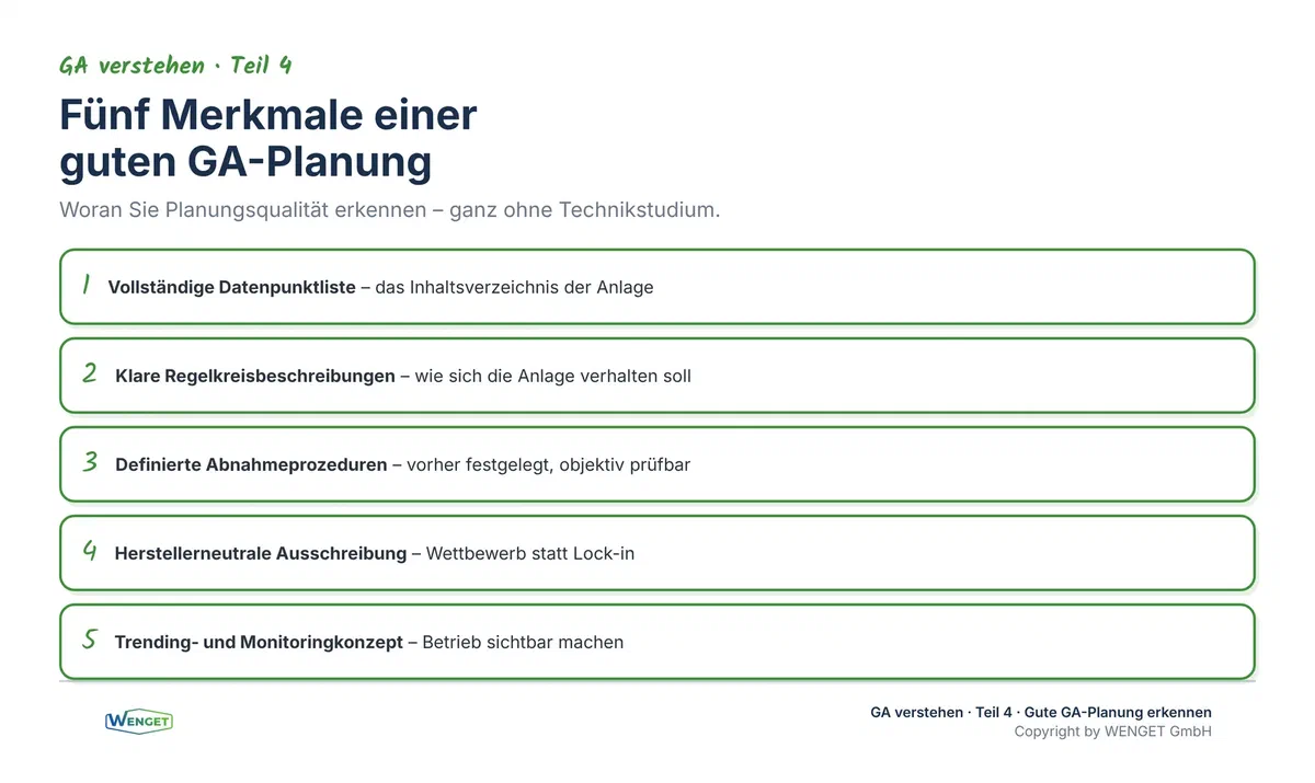 Fünf Merkmale einer guten GA-Planung auf einen Blick