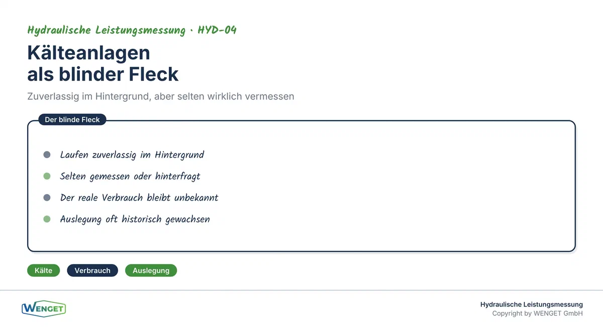 Kälteanlagen als blinder Fleck: zuverlässig, aber selten vermessen