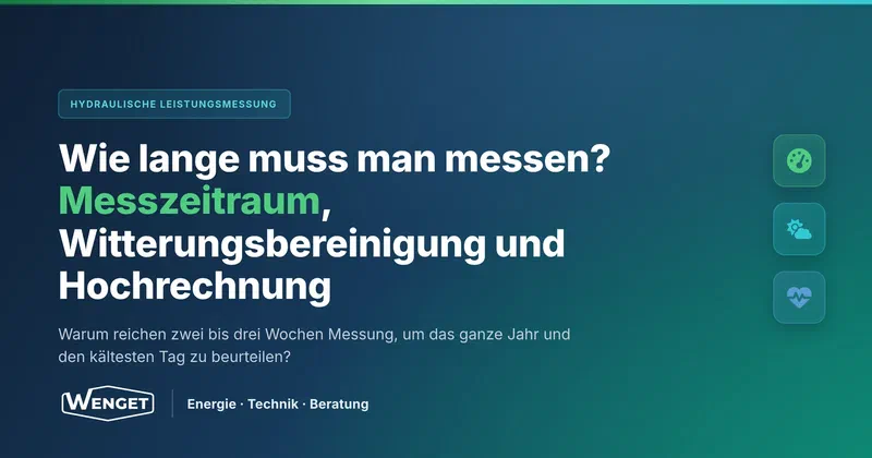 Wie lange muss man messen? Messzeitraum, Witterungsbereinigung und Hochrechnung