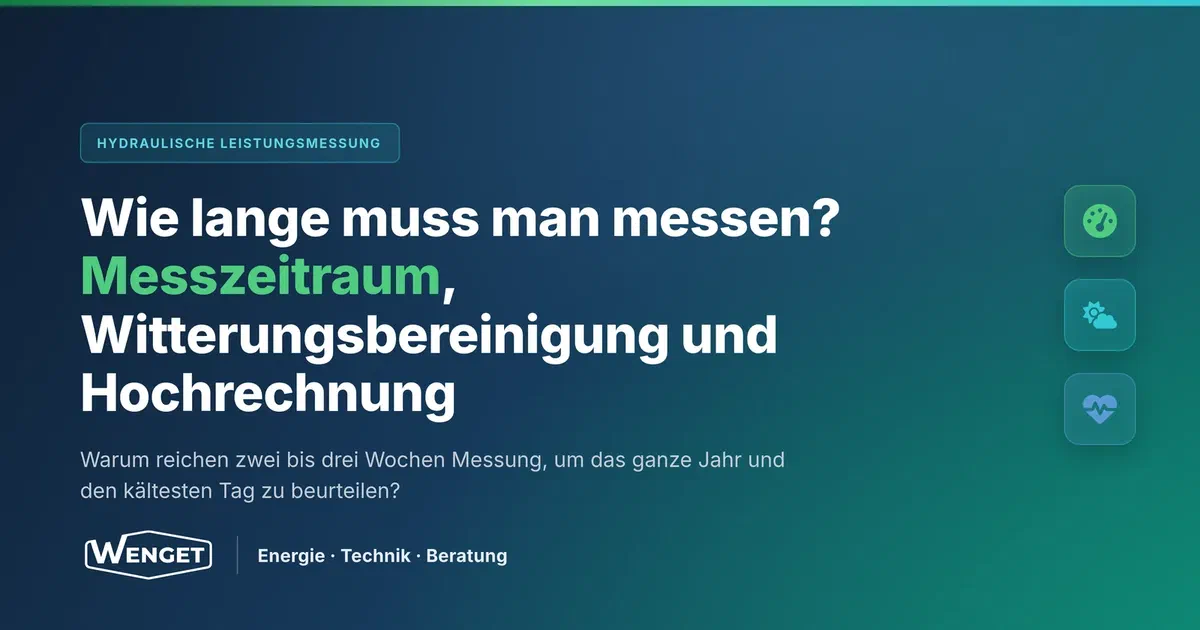 Wie lange muss man messen? Messzeitraum, Witterungsbereinigung und Hochrechnung