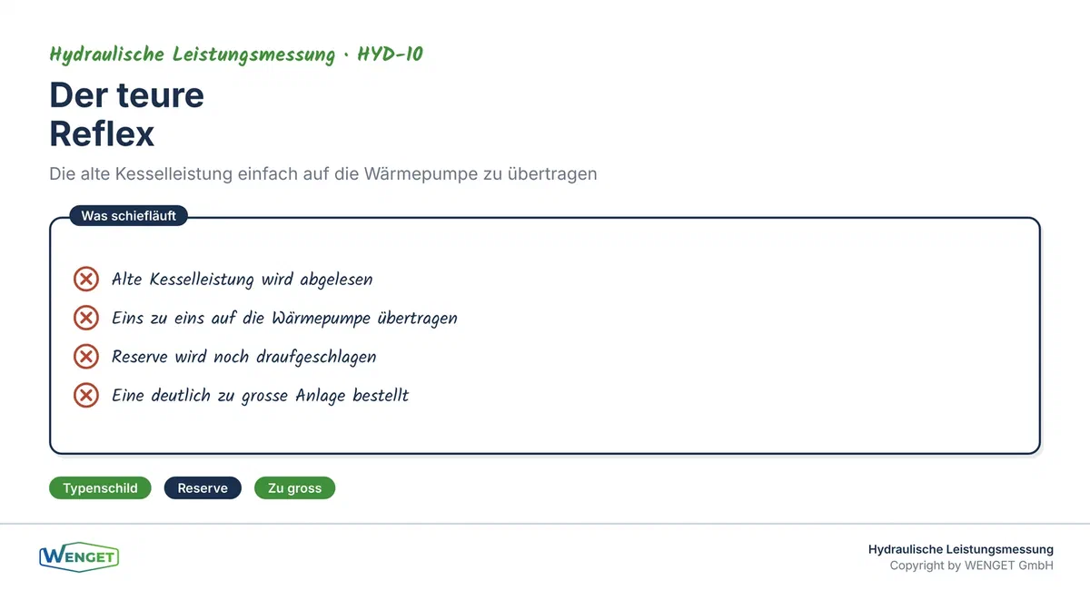 Der teure Reflex: die alte Kesselleistung einfach auf die Wärmepumpe übertragen