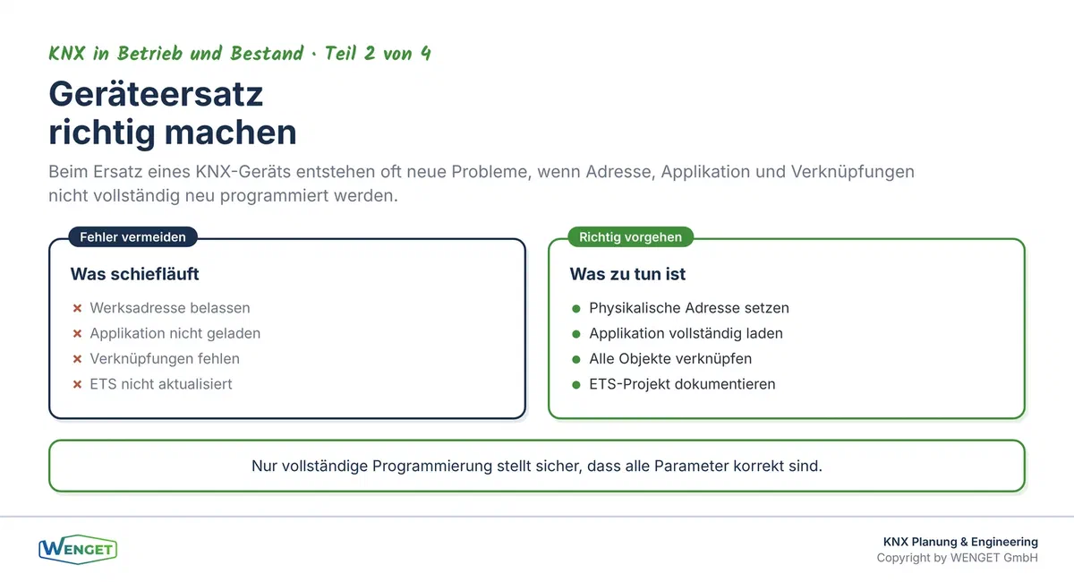 Häufige Fehler beim Geräteersatz im KNX-Bestand und wie man sie vermeidet.