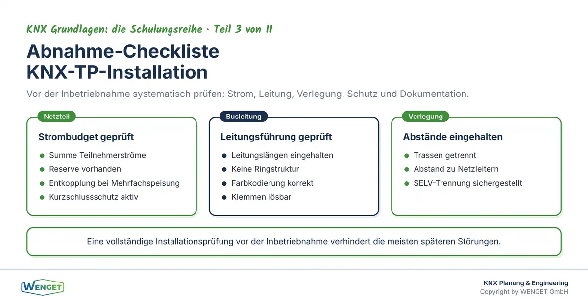 Checkliste für die Abnahme der KNX-TP-Installation vor der Inbetriebnahme.