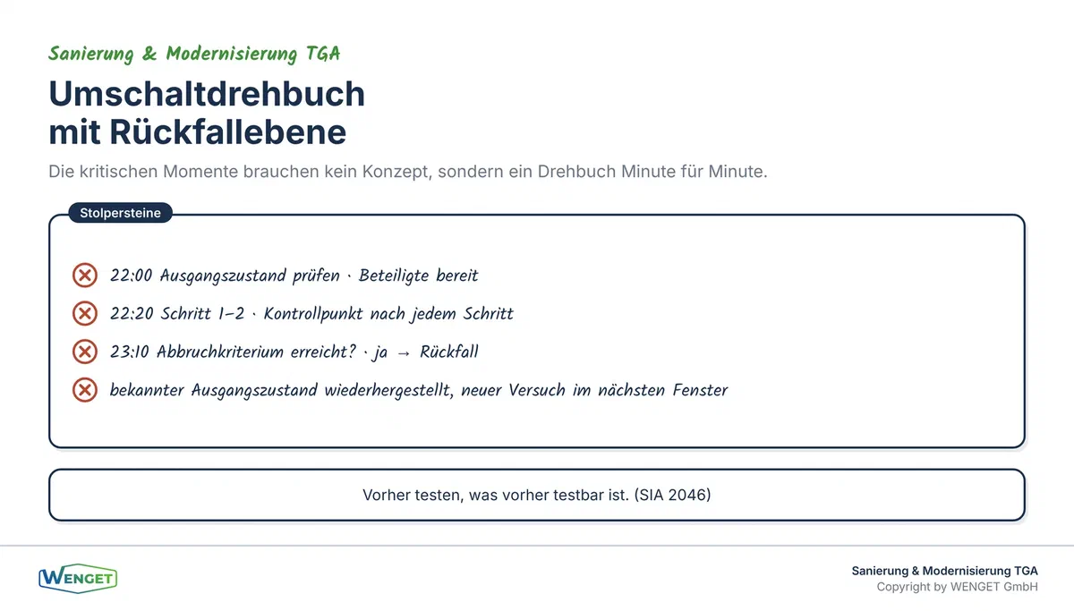 Umschaltdrehbuch mit Kontrollpunkten und Rückfallebene.