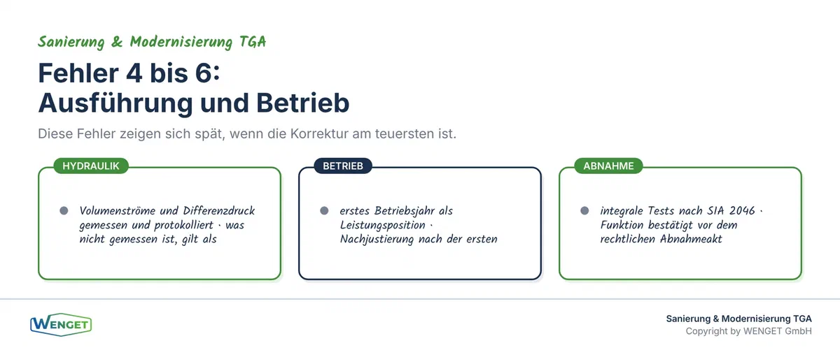 Fehler 4 bis 6 zeigen sich erst in Ausführung und Betrieb.