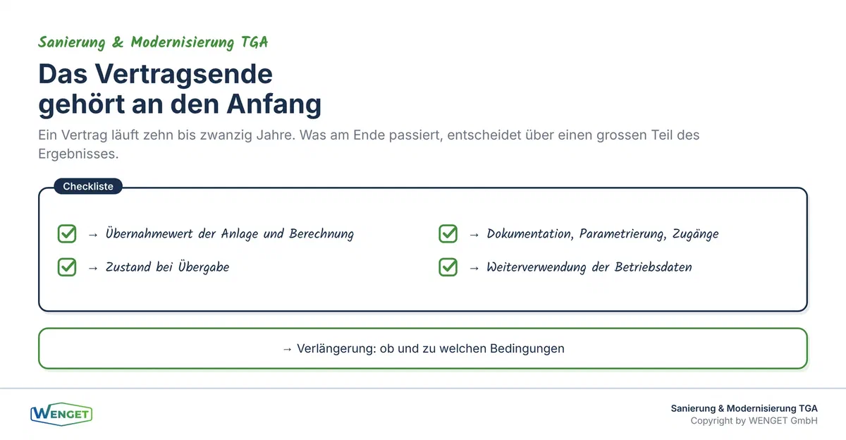 Was im Vertrag zum Laufzeitende geregelt sein muss.