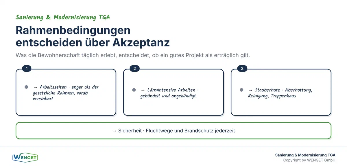 Rahmenbedingungen, die über die Akzeptanz entscheiden.