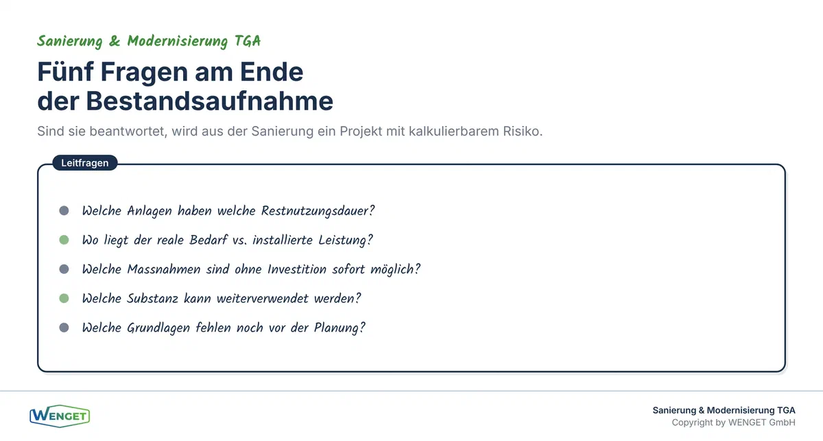Fünf Fragen, die am Ende der Bestandsaufnahme beantwortet sind.