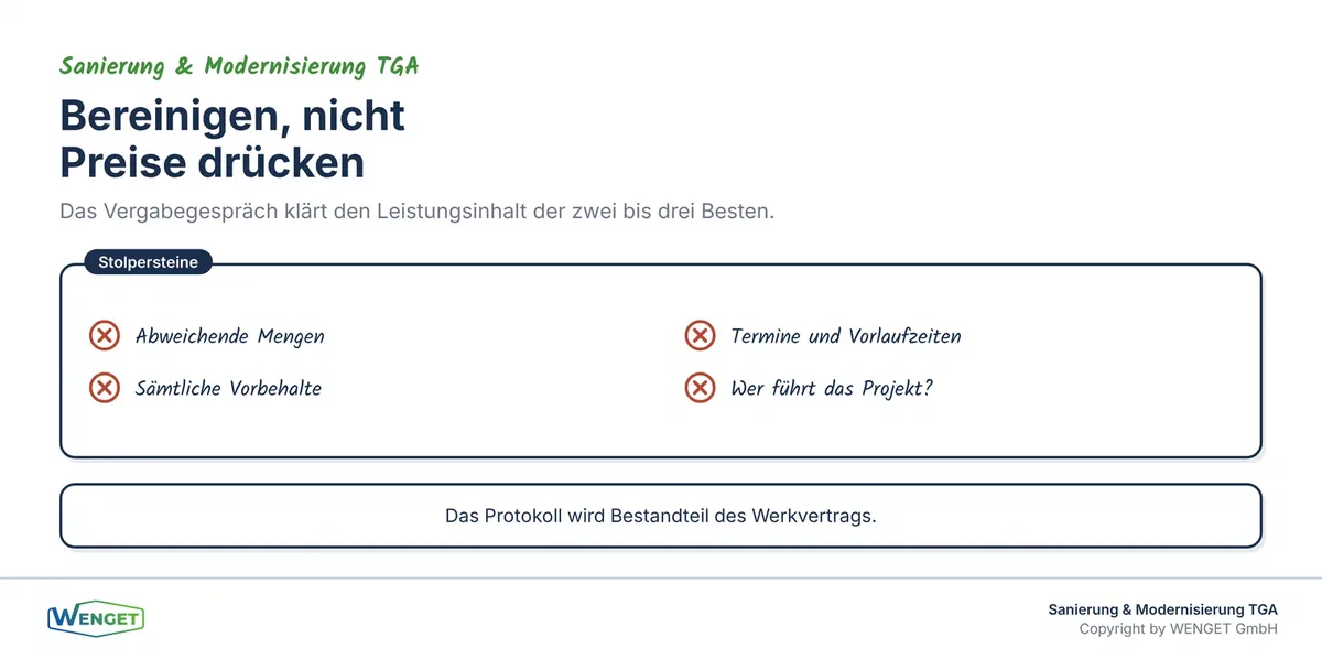 Bereinigungsgespräch: Leistungsinhalt klären statt Preis drücken.