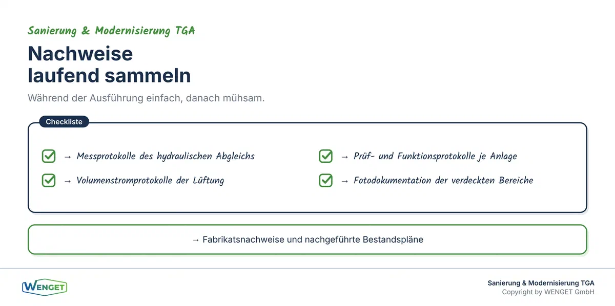 Nachweise entstehen während der Ausführung, nicht danach.